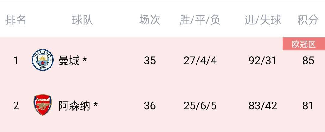 激烈枪战、投弹爆破、大火肆掠、血肉横飞……这些场面带来极强视觉冲击的同时，也令观众身临其境感受这场明知必败却义无反顾的热血之战